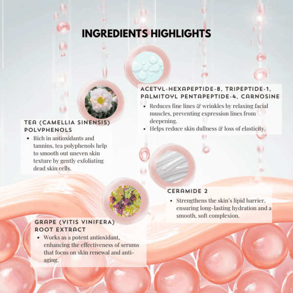 Breaking down skincare ingredients for anti-aging and skin rejuvenation.