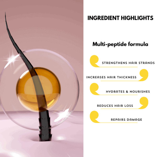 Allura hair supplement ingredient highlight multi-peptide formula for stronger, thicker hair and reduced hair loss.