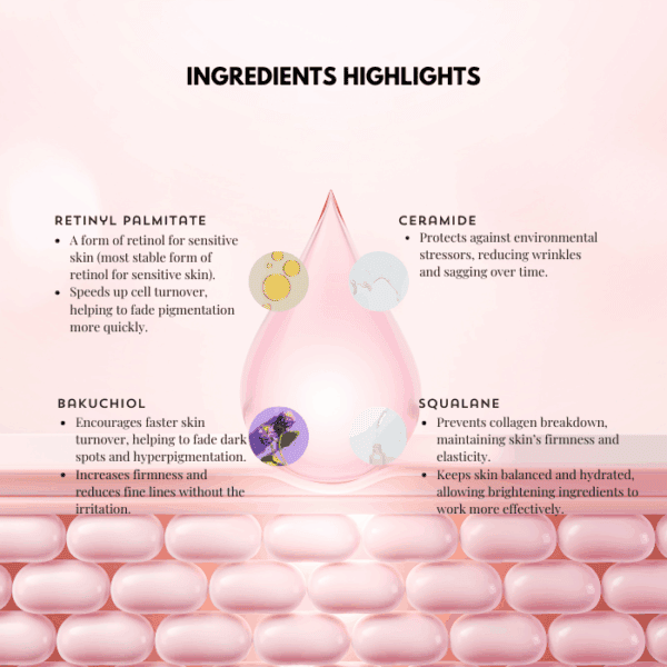 Retinol Palmitate skincare ingredient for sensitive skin, boosts cell turnover, fades pigmentation quickly.