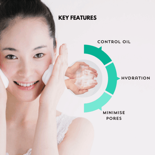 Clear skin facial skincare routine infographic with control oil, hydration, and pore minimization features.