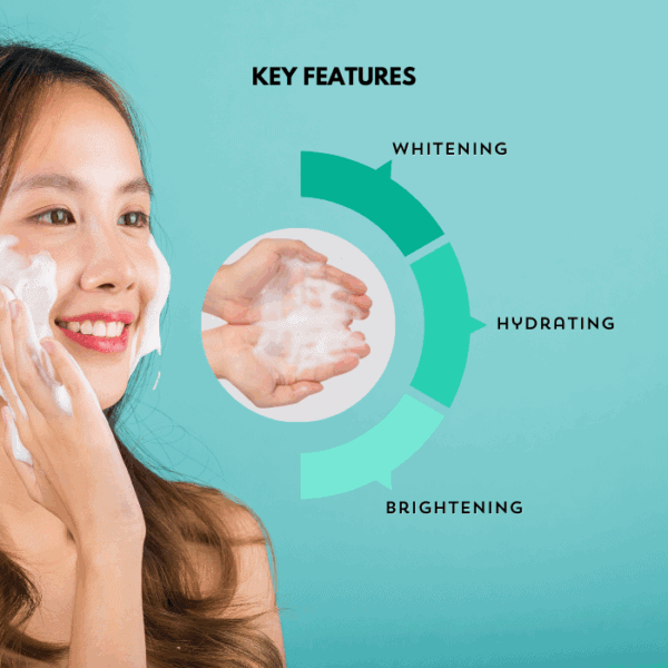 Natural skincare woman applying facial cleanser with key skincare features in background.