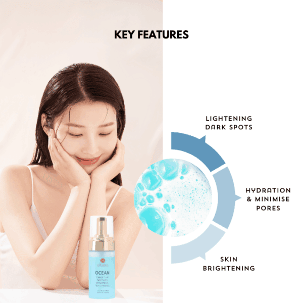 Hydrating skincare serum for brightening and pore minimization.
