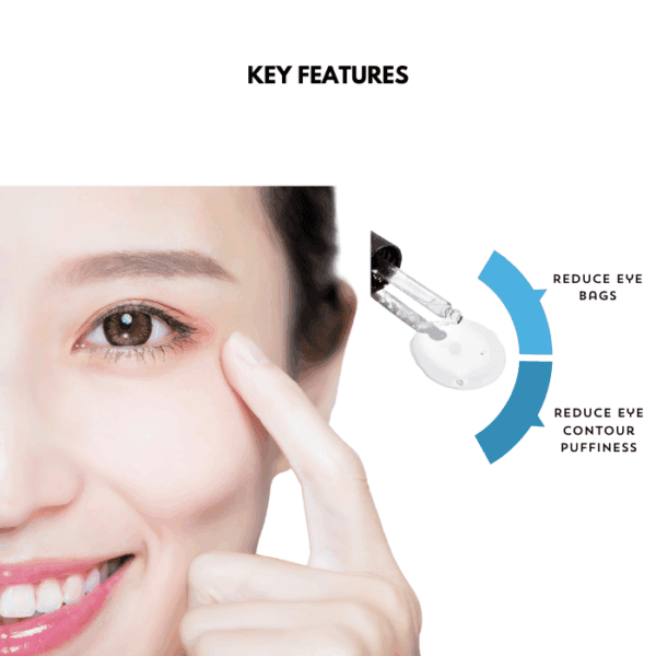 Reduce eye bags and puffiness with Alluora eye serum; skincare solution for a refreshed, youthful look.
