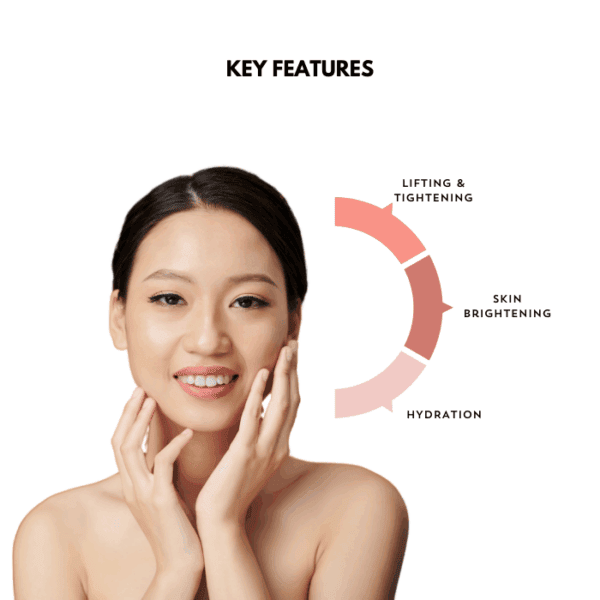 Glowing woman with clear skin demonstrating facial treatment key features.