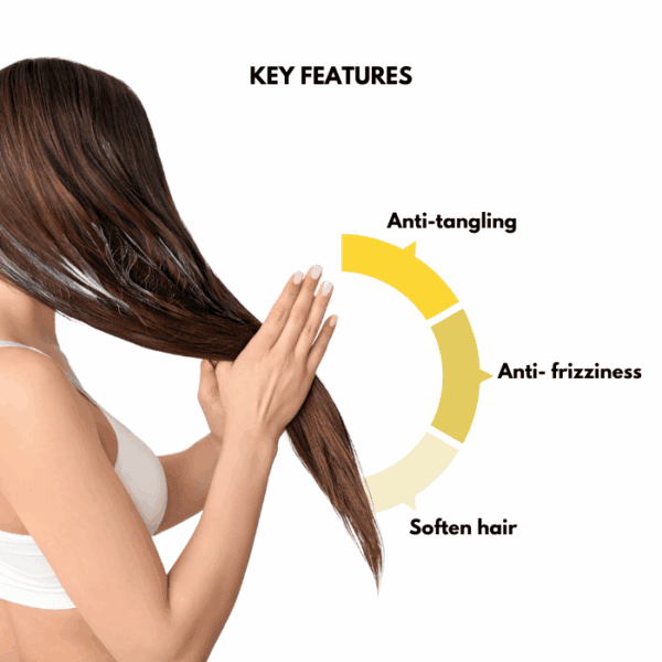 Silky smooth hair care benefits, anti-tangling, anti-frizz, softening hair formula.