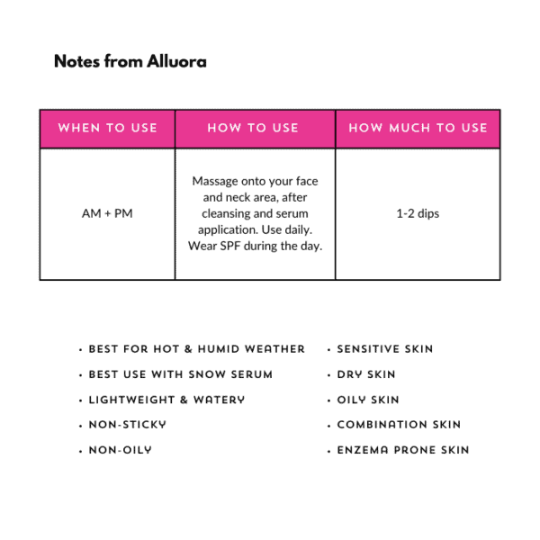 Moisturizer for sensitive and dry skin from Alluora, suitable for hot and humid weather.