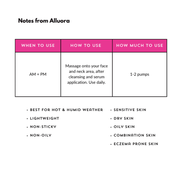 Clear, non-oily skincare note from Alluora on how to use the serum.