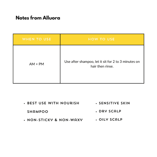 Fresh nourishing shampoo for sensitive and oily scalps, non-sticky and non-waxy hair care.