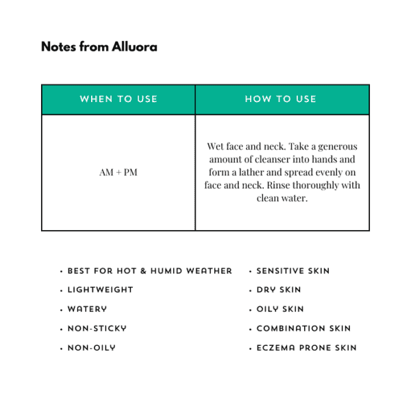 Soothing skincare product image showcasing Alluora's gentle and effective formulation for various skin types and conditions.