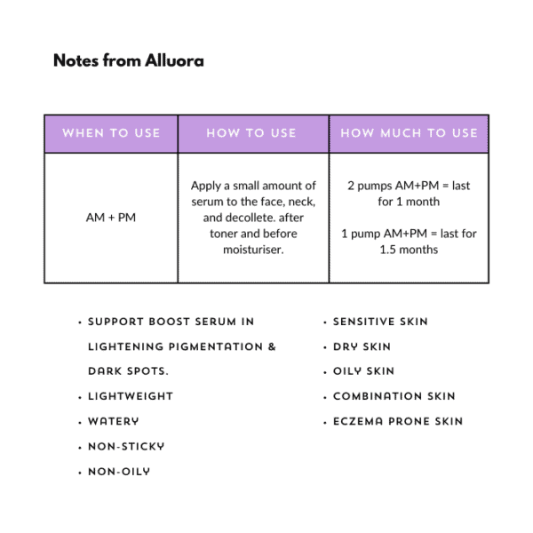 Alluora skincare serum application for brightening, dark spots, and sensitive skin.
