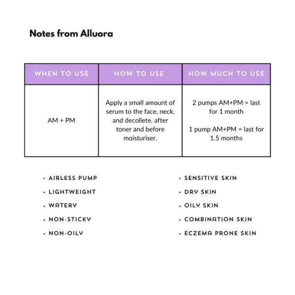 Serum skincare application for all skin types including sensitive, dry, oily, and eczema-prone skin.