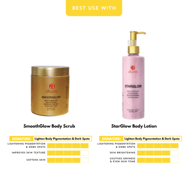 Smooth glow body scrub for radiant skin and improved texture alluora.