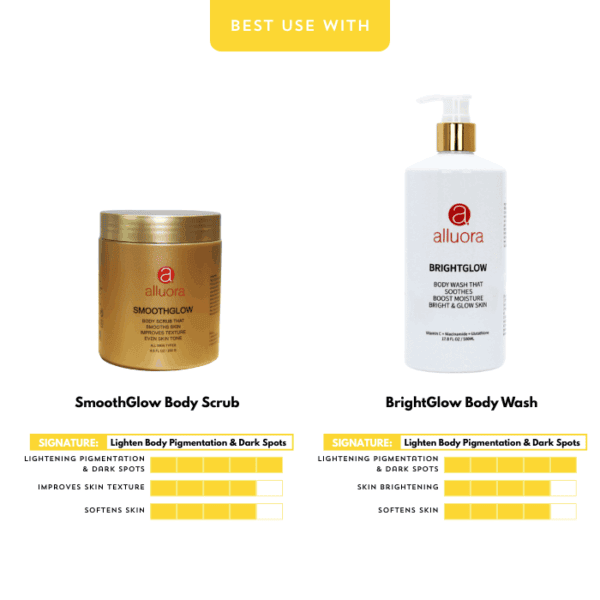 SmoothGlow Body Scrub for brightening and softening skin, ideal for improving skin texture and reducing dark spots.