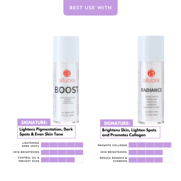 Boost Serum for darker spots and even skin tone, ideal for all skin types, with vitamin C and ferulic acid.