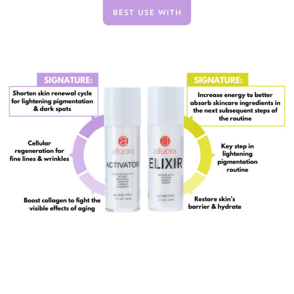 Alluora skincare activator and elixir for rejuvenation and pigmentation, anti-aging, brightening, hydrate, and skin barrier.