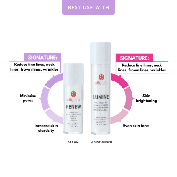 Reduce fine lines and brighten skin with Alluora skincare serum and moisturizer.