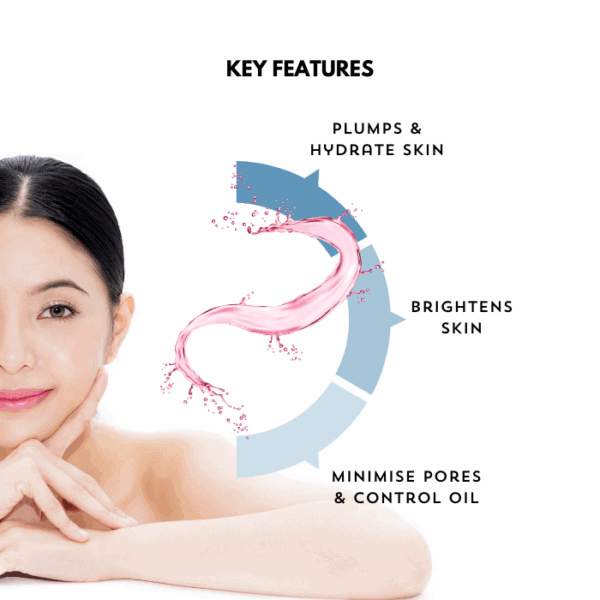 Clear skin benefits with alluora skincare, hydrating, brightening, and pore minimizing properties.