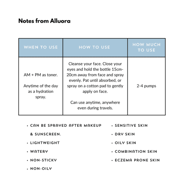 Alluora face hydration spray for sensitive, oily, dry, and combination skin types.