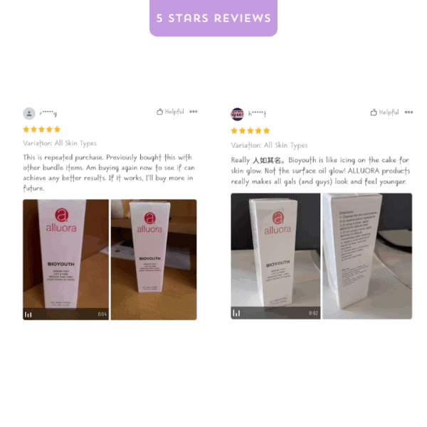 Allura bioyouth skincare product box, skincare review, anti-aging serum, collagen booster.