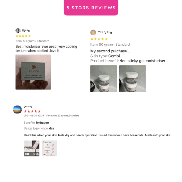 Moisturizer, skincare, hydration, Alluora, non-sticky gel moisturizer, anti-aging, calming skin, hydrating cream, facial moisturizer.