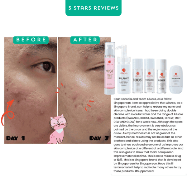 Clear skin improvement after using Alluora skincare products for a week.