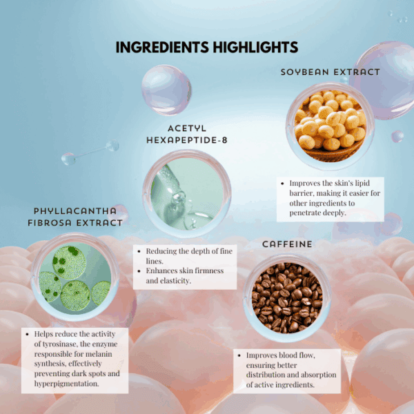 Soybean extract for skincare and hydration benefits.