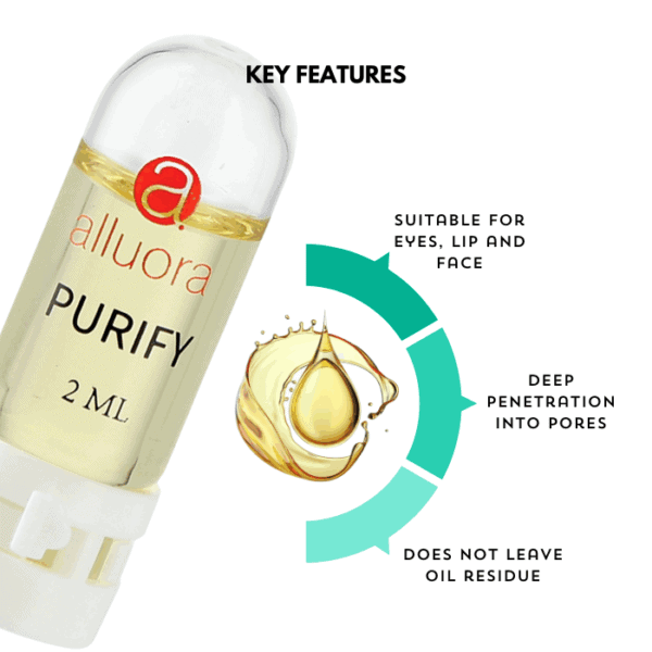 Liquid skincare purification serum for face, eyes, and lips.