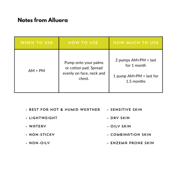 Pump onto palms or cotton pad for skincare, applying evenly to face and neck.