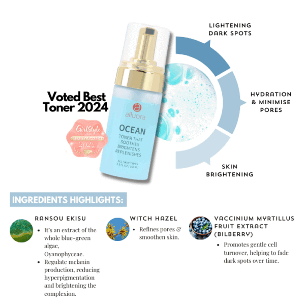 Voted best toner 2024 with hydrating, brightening, and pore-minimizing benefits for all skin types.