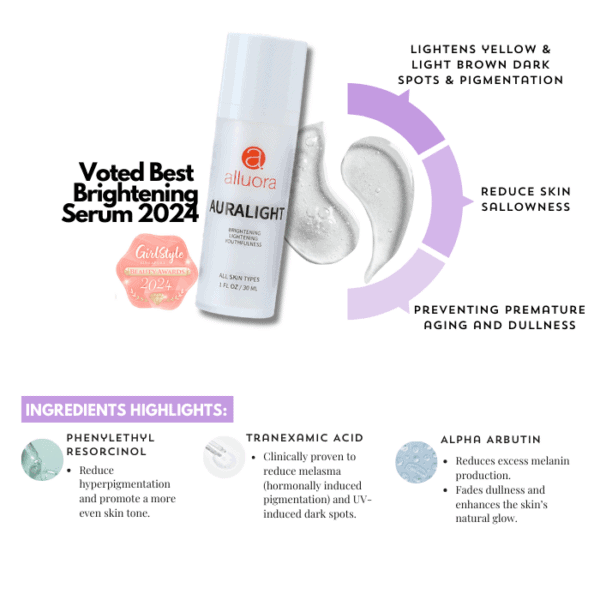 Brightening serum, skin pigmentation, Alluora Auralight, anti-aging, skin sallow reduction, enhances skin glow, SPF skincare, serum for dull skin, natural skin brightening, best brightening serum 2024.
