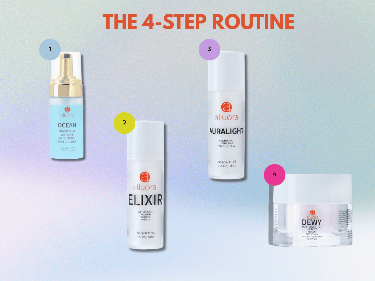 Toner bottle with gold pump from Alluora for skincare.