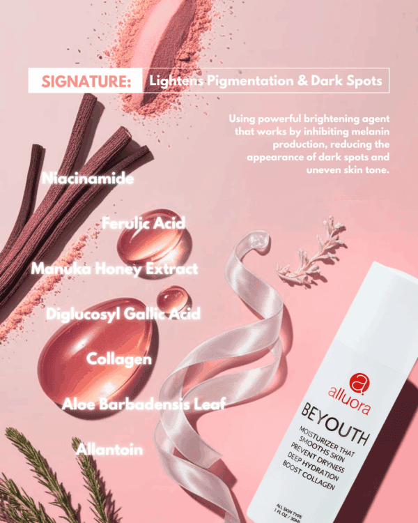 B.E Fabulous Set - BeLift Toner, BeBright+ Serum, BeYouth Moisturiser (LORA Only) - Image 4