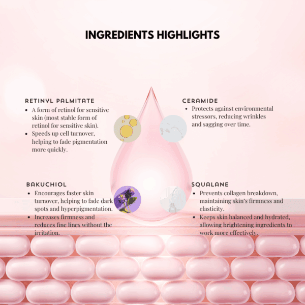 Retinol-palmite-ingredients-for-sensitive-skin-anti-aging-benefits.