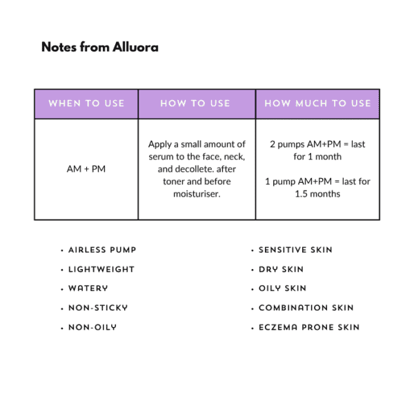 Allura skincare serum application for sensitive and oily skin types, suitable for daily use.