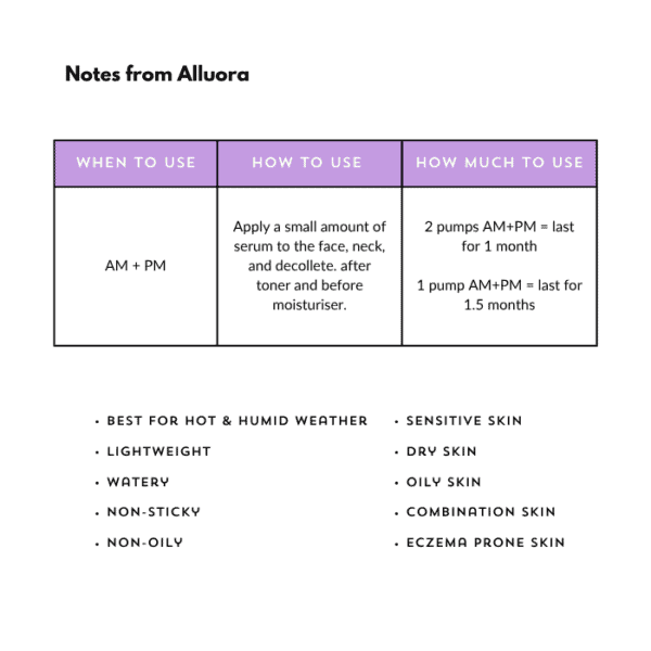 Serum skincare application for sensitive and oily skin, ideal for hot and humid weather.