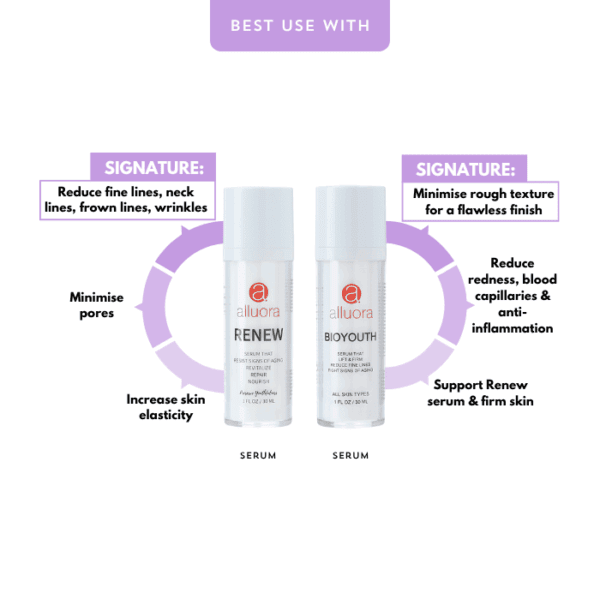 Reduce fine lines, wrinkles, and improve skin elasticity with Alluora skincare serums.