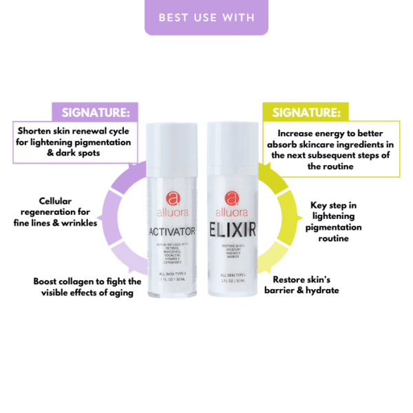 Alluora skincare rejuvenation serums for anti-aging and skin brightening.