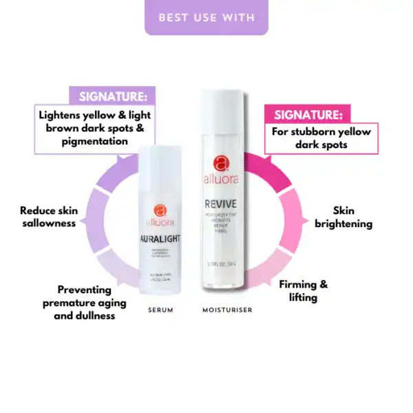Alluora skincare products for brightening and anti-aging.