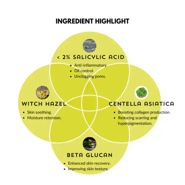 Vegan, natural skincare ingredients for healthy skin.